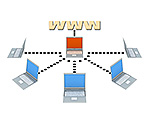 {{web_hosting_services_summary_title}} {{web_hosting_services_summary_title}}