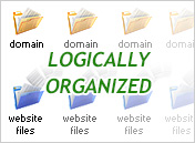 Hepsia - {{hepsia_vs_cpanel_paragraph_2_title}} Hepsia - {{hepsia_vs_cpanel_paragraph_2_title}}